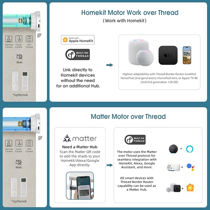 Motorized Roller Shade,100% Blackout Smart Window Blinds Work with Homekit, Alexa, Google Home, Remote Control, Electric Blinds with USB/Solar Pannel,Custom up110''Wx120''H,Texture Cream