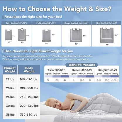 Topcee Weighted Blanket for Adults (15 lbs, 60" x 80") Queen Size Soft Cooling Heavy Blanket Sleeping, Apply to 130-160 lbs Body, Thick Breathable Blanket with Glass Bead, Easy Care