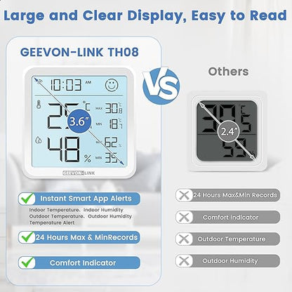2Pack Indoor Hygrometer Thermometer, Bluetooth WiFi Humidity Temperature Gauge with Large LCD Display, Notification Alert with Max Min Records, Data Storage Export for Room Greenhouse