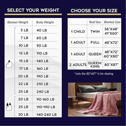 YnM King Size Cooling Weighted Blanket for Adults (88x104 Inches, 30Pounds, White), Perfect for Hot Sleepers with Cooling Rayon/Glass Beads, Heavy Bed Blanket for Couple on Queen or King Bed