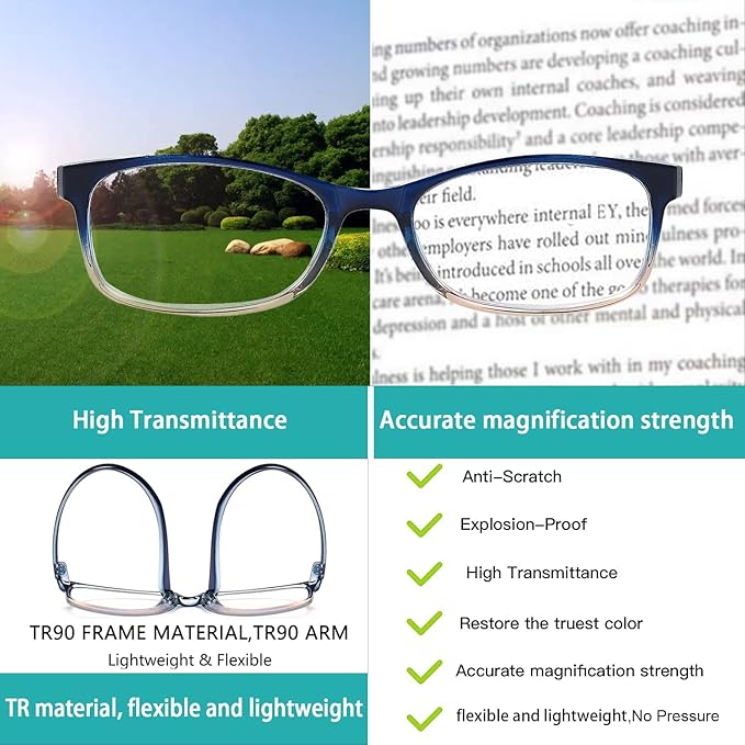 EYEURL Reading Glasses for Women, 2 Pack Blue Light Blocking Readers Lightweight Filter UV Ray/Glare Anti Eyestrain 2.75