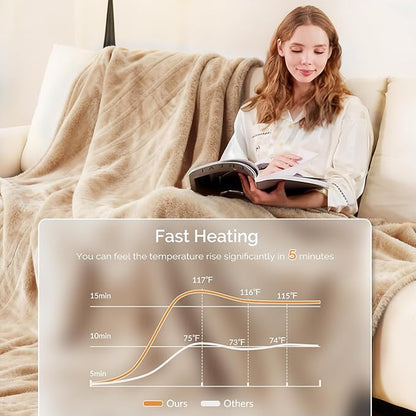 Heated Blanket Electric Blanket King 100"x90" Heating Blanket with Dual Control 10 Heat Levels & 10 Hours Auto-Off Overheat Protection Cozy Soft Flannel King Size Blanket Fast Heating Machine Washable