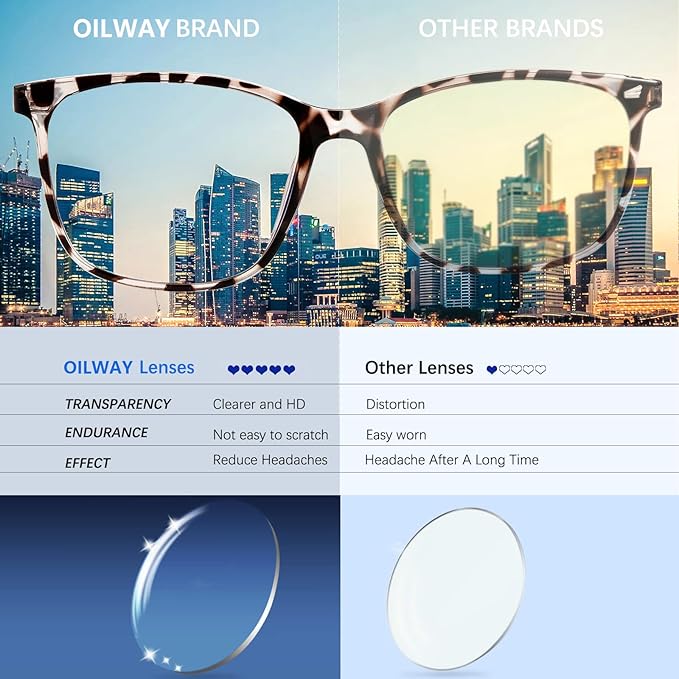 Blue-Light Blocking Glasses Computer Reading/Gaming/TV/Phones Glasses Fashion Anti Eyestrain UV Glasses for Women Men（B2 Douhua + Transparent）
