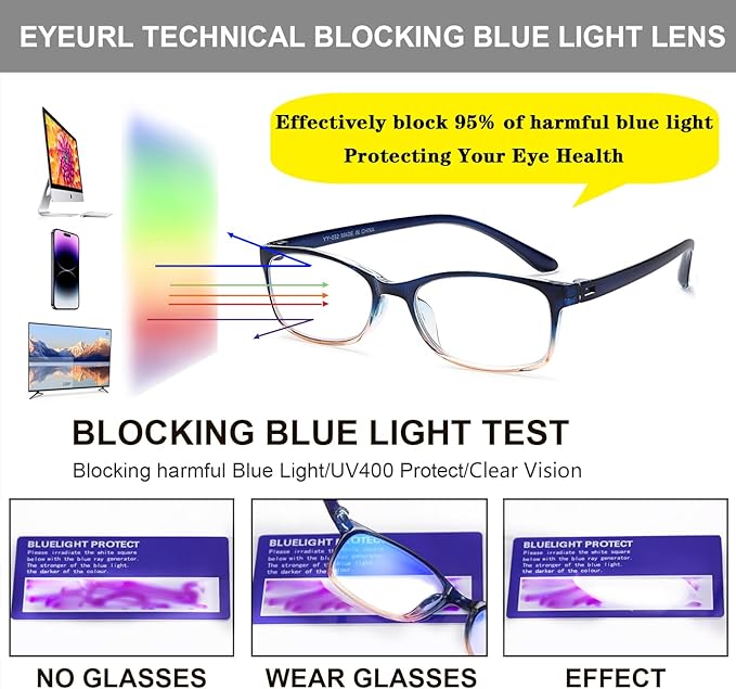 EYEURL 2 Pack Reading Glasses for Women Men, Blue Light Blocking Lightweight TR90 Readers Filter Glare/UV Rays/Eyestrain, 2.50