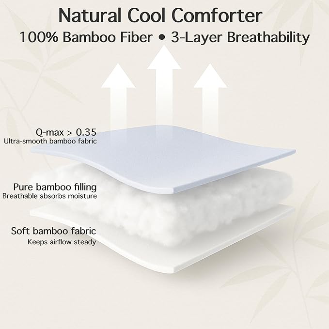 Cooling Comforter – 100% Viscose from Bamboo Shell & Fill, Silky Soft, Breathable, Lightweight All Season Duvet Insert, Down Alternative Blanket, Twin Size 68"x90", for Hot Sleepers & Sensitive Skin