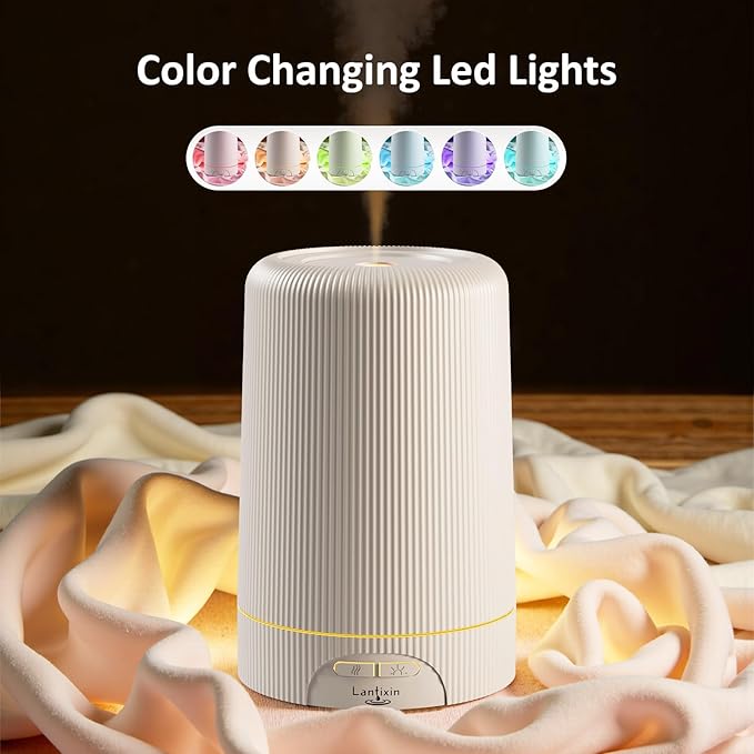 Lantixin- Essential Oil Diffuser,80ml,Whisper Quiet,6-Color LED Lights and auto-shutoff mini humidifier,humidifier for Bedroom,Plug-in Essential Oil Diffuser Ideal for Office, Desk and Yoga use