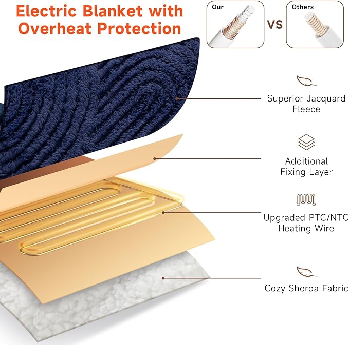 Heated Blanket Twin Size- 62"x84" Cozy Soft Jacquard Heating Blanket with 4 Heat Levels & 4 Hours Auto-Off, Jacquard Fleece, Overheating Protection, Warm Gifts, Navy