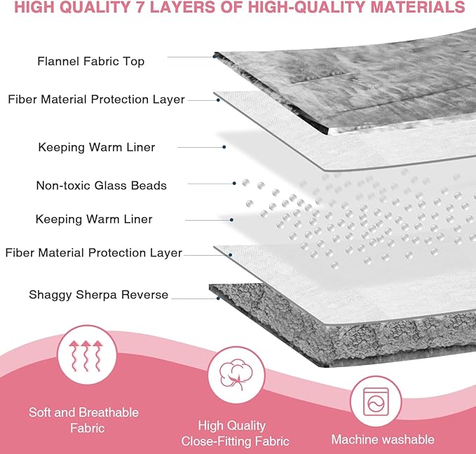 Aemicion Strawberry Pink Weighted Blanket for Adults,King Size Heavy Blanket 20lbs 80x87in,Soft Sherpa Fleece Washable Blanket as Gifts for Women Mon