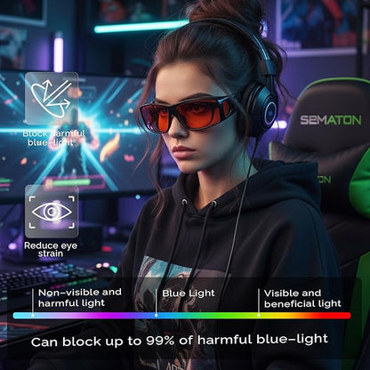 LVIOE Fit Over Blue Light Blocking Glasses and Computer Eyewear- Wear Over Prescription Glasses/Reading Glasses/RX Glasses