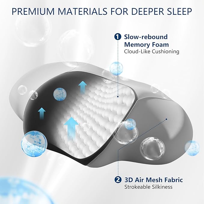Cervical Neck Pillow for Sleeping，Ergonomic Memory Foam Pillow for Neck Pain Relief,Side Sleeper Pillows for Adults,Orthopedic Bed Pillow for Side Back Stomach Sleepers