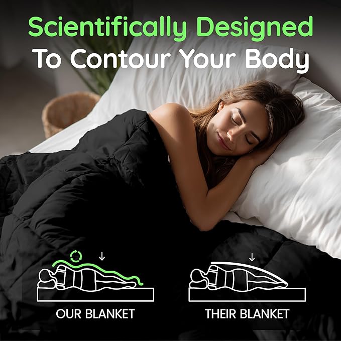 HomeSmart 30lbs Black Weighted Blanket Queen Size - Premium Ultra Soft Fabric - Heavy Blanket
