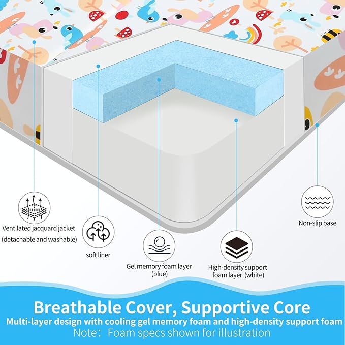 Trifold Pack and Play Mattress 38x26 - Dual Sided Pack N Play Mattress Pad (Firm for Baby, Soft for Toddler), Cooling Gel Memory Foam Playpen Mat, Waterproof Portable Crib Mattress Topper