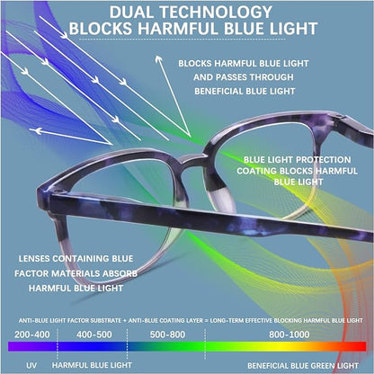 5 Pack Reading Glasses Blue Light Blocking for Women,Computer Readers with Spring Hinge