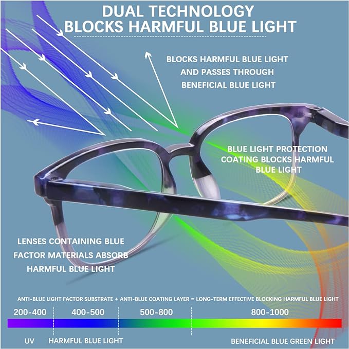 5 Pack Reading Glasses Blue Light Blocking for Women,Computer Readers with Spring Hinge