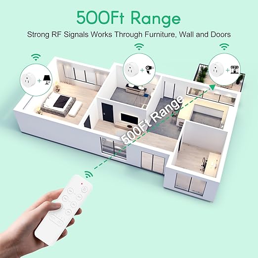NineLeaf Remote Control Outlets, Wireless Remote Control Outlet, Remote Control Outlet with Timer, 3-Pack with Countdown Timer, 15A/1500W, 500Ft Range,V0 Fireproof & Electric Shock - Proof, White