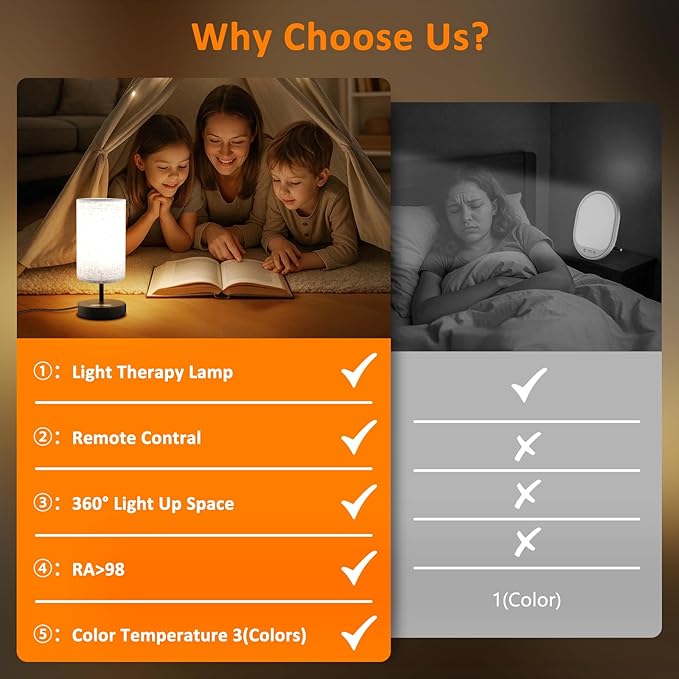 Light Therapy Lamp, 10000 Lux Natural Light Lamp Therapy Lamp with Remote Control, Sun Lamp 3 Color Temperature & 3 Brightness Level & Timer, Daylight Lamp for Home, Office