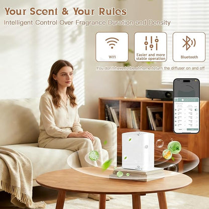 Waterless Essential Oil Diffuser HVAC Scent Machine - Smart APP & WiFi Control 3500 sq. ft Coverage Cold Air Aroma, Minimalist Aromatherapy Diffusers 500ML for Home Hotel Office Large Room