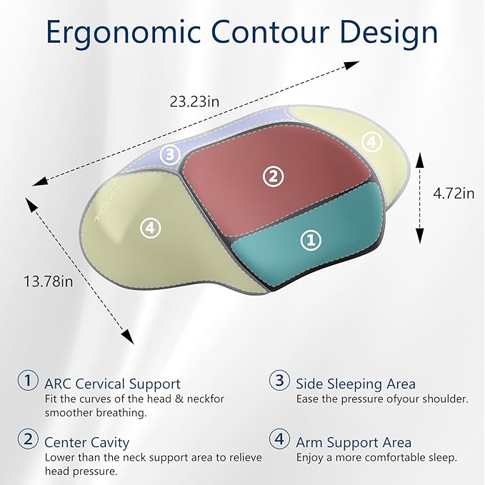 Cervical Neck Pillow for Sleeping，Ergonomic Memory Foam Pillow for Neck Pain Relief,Side Sleeper Pillows for Adults,Orthopedic Bed Pillow for Side Back Stomach Sleepers