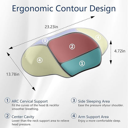 Cervical Neck Pillow for Sleeping，Ergonomic Memory Foam Pillow for Neck Pain Relief,Side Sleeper Pillows for Adults,Orthopedic Bed Pillow for Side Back Stomach Sleepers