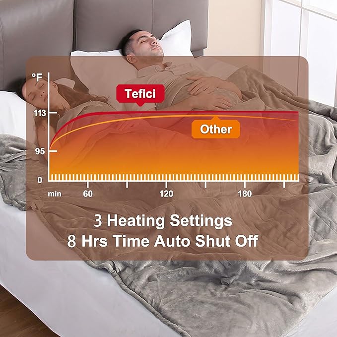 Tefici Heated Blanket Queen Size with Dual Control，Soft Flannel Electric Blanket Queen,Fast Heating with 3 Heat Levels,8 Hours Auto Off,Machine Washable, ETL&FCC Certified，84x90Inch，Gray
