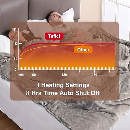 Tefici Heated Blanket Queen Size with Dual Control，Soft Flannel Electric Blanket Queen,Fast Heating with 3 Heat Levels,8 Hours Auto Off,Machine Washable, ETL&FCC Certified，84x90Inch，Gray