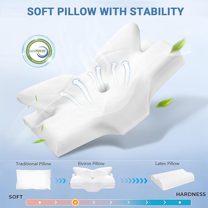 Elviros Cervical Memory Foam Pillows for Neck and Shoulder Pain, Ergonomic Orthopedic Sleeping Support Pillow for Side Sleepers, Back and Stomach Sleepers (Blue)