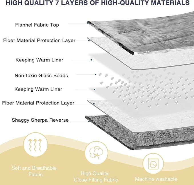 Aemicion Burrito Weighted Blanket for Adults Kids, 48"x 72"10lbs Twin Size Weighted Blanket,Machine Washable Cozy Fleece Sherpa Throw Blanket Weighted as Gifts for Women Men Kids
