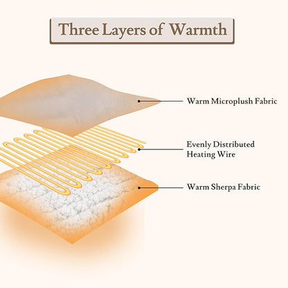 Electric Heated Blanket 62"x84" Twin Size Flannel & Sherpa - 4 Heat Settings & 10H Auto Shut Off for Safe Overnight Use, Fast Heating, Machine Washable for Bed, Couch, Office - White