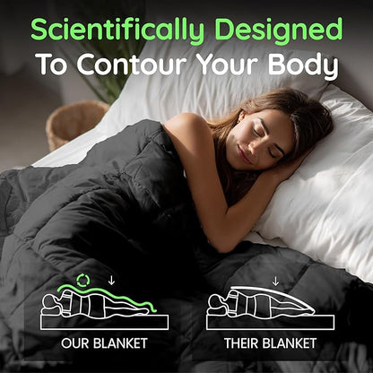 HomeSmart Weighted Blanket King Size, 20 lbs, Breathable Soft Fabric, Also Fits California King Beds, Grey
