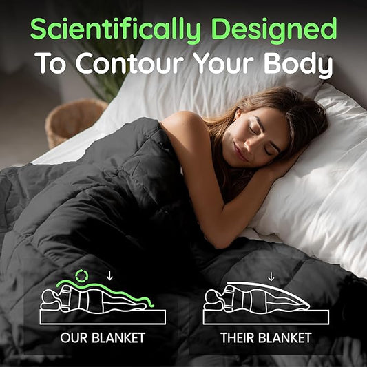 HomeSmart Weighted Blanket King Size, 20 lbs, Breathable Soft Fabric, Also Fits California King Beds, Grey