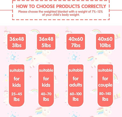 yescool Unicorn Weighted Blanket 3 Pounds Cooling Weighted Lap Blanket, Pink Rainbow Heavy Blanket, Breathable Weighted Throw Blankets Gift for 20-40lbs, 36"x48"