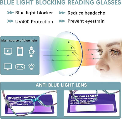 CLASAGA Progressive Multifocus Reading Glasses for Women, Pattern Print Blue Light Block Stylish Ladies Computer Readers