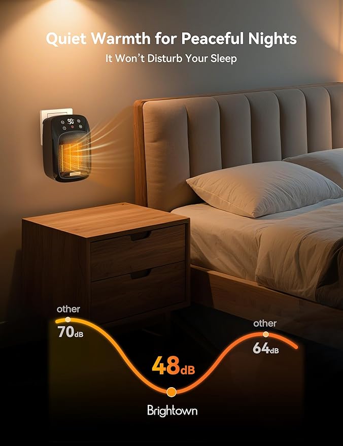 Brightown Wall Plug-in Heater for Indoor Use, 800W Small Electric Space Heater with Thermostat, Remote Control, Overheat Protection, LED Display, 12H Timer for Home Bedroom Office RV, Black