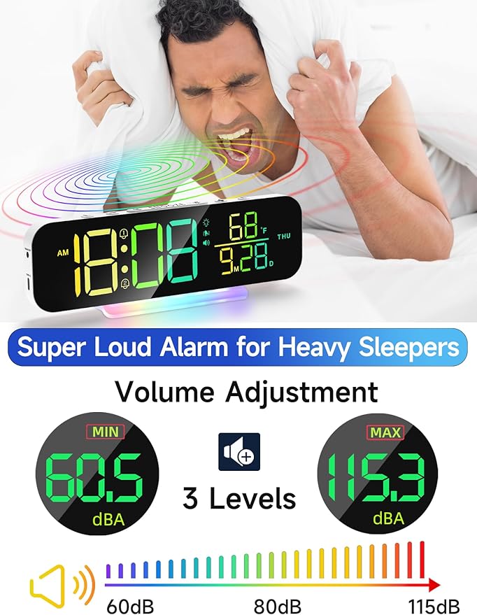 Extra Loud Vibrating Alarm Clock with Bed Shaker,Large LED Digital Display,Dual Alarms,Multiple RGB Colors,Dimmable Volume Adjustable,for Deep Sleepers and Hearing Impaired Deaf Seniors