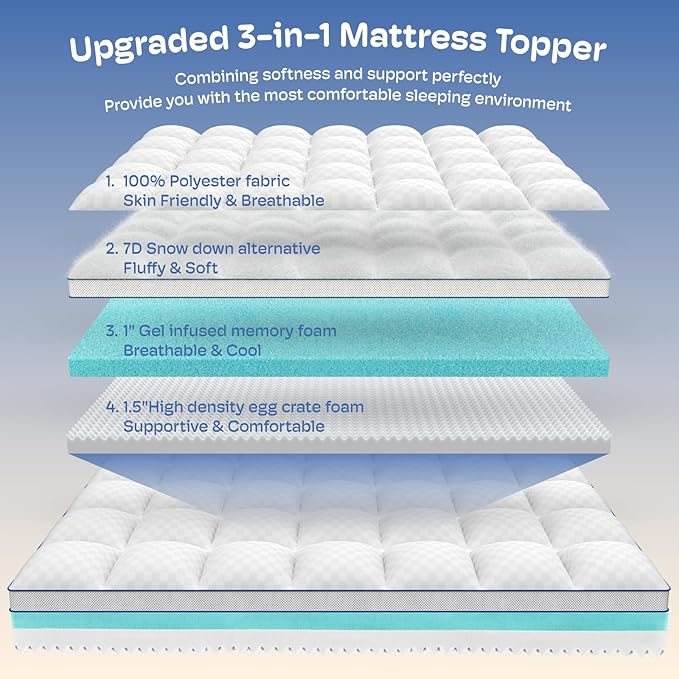 California King Size Mattress Topper, 4.5 Inch Memory Foam Mattress Topper for Back Pain & Pressure Relief - 2.5" Cooling Gel Memory Foam + 2" Pillow Top Mattress Pad Cover, Soft and Supportive