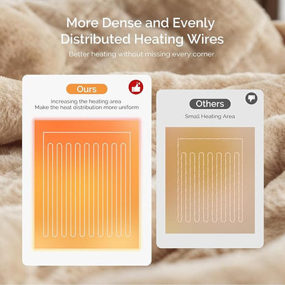 Heated Blanket Electric Blanket King 100"x90" Heating Blanket with Dual Control 10 Heat Levels & 10 Hours Auto-Off Overheat Protection Cozy Soft Flannel King Size Blanket Fast Heating Machine Washable