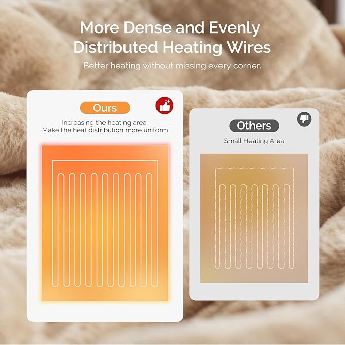 Heated Blanket Electric Blanket Twin 62"x84" Fast Heating Electric Blanket with 10 Heat Levels & 10 Hours Auto-Off Overheat Protection Cozy Soft Flannel Heated Throw Blanket