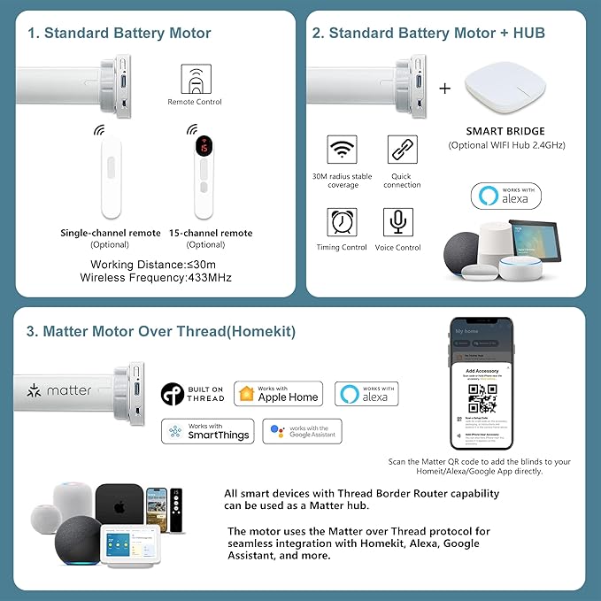 Bringnox Motorized Blinds with Remote,100% Blackout Smart Roller Blinds Compatible with Apple Homekit Google Home and Alexa Via HUB,and Customized (Vigor Rock White -21)