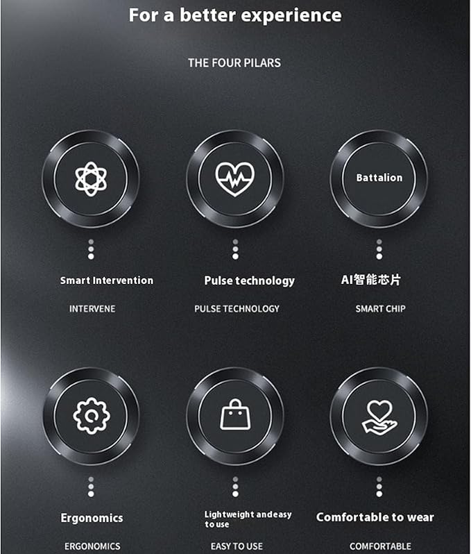Anti-Snoring Device with 6 Adjustable Modes, Long Battery Life,Noise-Canceling & Silent Operation with Feedback Sleep, Ergonomic Design, Electronic Snore Stopper for Men and Women (1PCS)