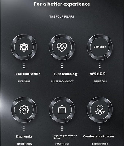 Anti-Snoring Device with 6 Adjustable Modes, Long Battery Life,Noise-Canceling & Silent Operation with Feedback Sleep, Ergonomic Design, Electronic Snore Stopper for Men and Women (1PCS)
