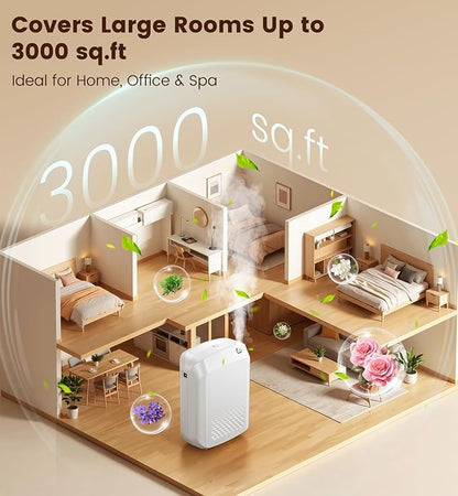 Waterless Essential Oil Diffuser 3000 Sq.Ft Coverage for Large Home Hotel Office, 400ml Cold Air Scent Machine for Aromathrapy, Bluetooth App Control, No-Noise Aroma Diffuser On Wall Gift for Her