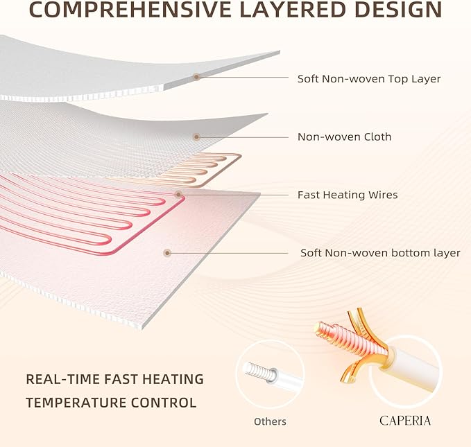 Heated Mattress Pad Twin Size Electric Mattress Bed Warmer 9 Heat Settings, 1-12 Hours Auto Off, Memory Function Deep Pocket, Fast Heating, Machine Washable Twin 39"x 75"