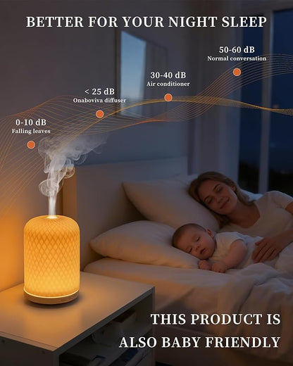 Essential Oil Diffuser,120ML 2.4MHz Ultrasonic Aromatherapy Diffusers for Essential Oils Large Room, Ceramic Diffusers Decorative Aroma Diffuser, Ideal Air Diffusers for Home, Room Decor, Yoga, White