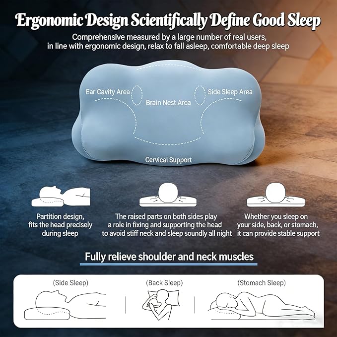 Cloud Pillow, Ergonomic Memory Foam Pillows – Dual Height Contour Cervical Support with Breathable Cover, Cervical Neck Support Pillow, for Side, Back and Stomach Sleepers (Dark Gray)