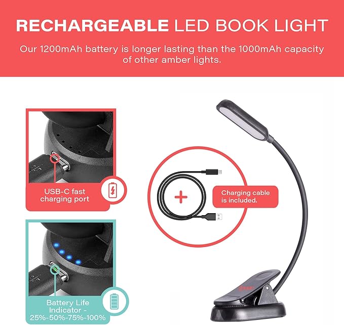 hooga Amber Book Light, Blue Light Blocking - Dual Mode Rechargeable Night Reading Light, 1600K Amber and 625nm Red for Reading in Bed at Night. Gift for Students, Kids, Travel, Study.