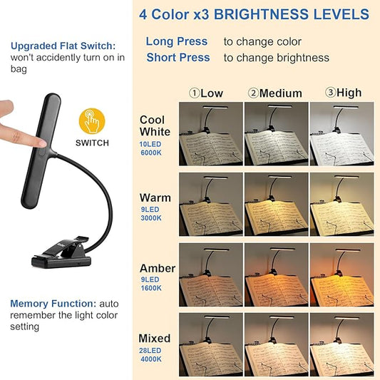 28 LED Music Stand Light, 1/2 Pack Clip on Piano Lights, Eye Caring & Blue Light Blocking, USB-C Rechargeable, 4 Color x 3 Brightness, Perfect for Musician, Piano, Keyboard, Orchestra