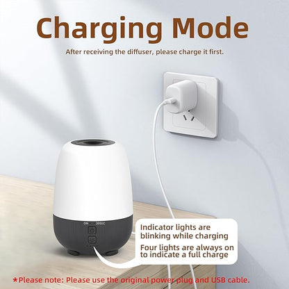 150ML Rechargeable Battery Operated Essential Oil Diffuser, Portable Cordless Aromatherapy Diffuser,7-Hour Runtime with 7 LED Color Changing Lights
