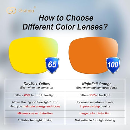 Goiteia Orange Blue Light Blocking Glasses Clip on for Migraine-Gaming Glasses for Eyes Strain/Light Sensitive-Help to Sleep