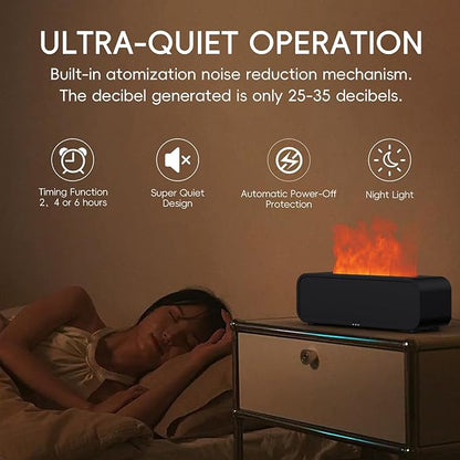 Essential Oil Diffuser, Flame Fire Oil Diffuser, 250ml Cool Mist Aromatherapy Humidifier, Scent Aroma Diffuser with 7 Colors Light, Remote Control, Timer & Auto-Off for Home Room (White)