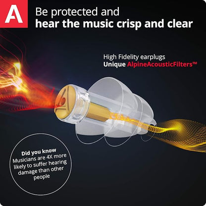 Alpine MusicSafe - High Fidelity Earplugs for Musicians - 2 Interchangeable Filter Sets: 19 & 22 dB - Professional Musician Hearing Protection - Transparent